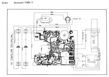 National Panasonic_National_Panasonic_Matsushita_Technics-TMR5 preview